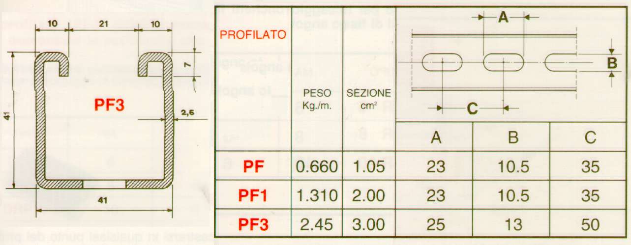 COLL GOM 2.1/2 76-84 M8/10