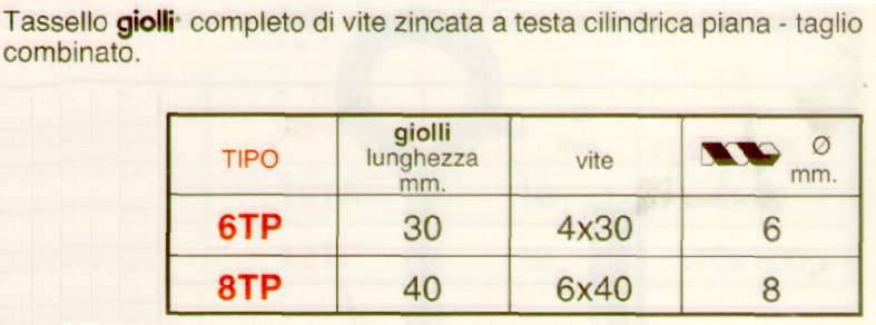 TASSELLO GIOLLI C/VIT  8TP