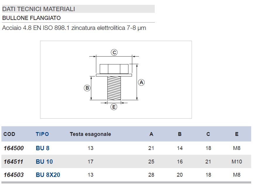 BULLONE FLANGIATO M8x14   