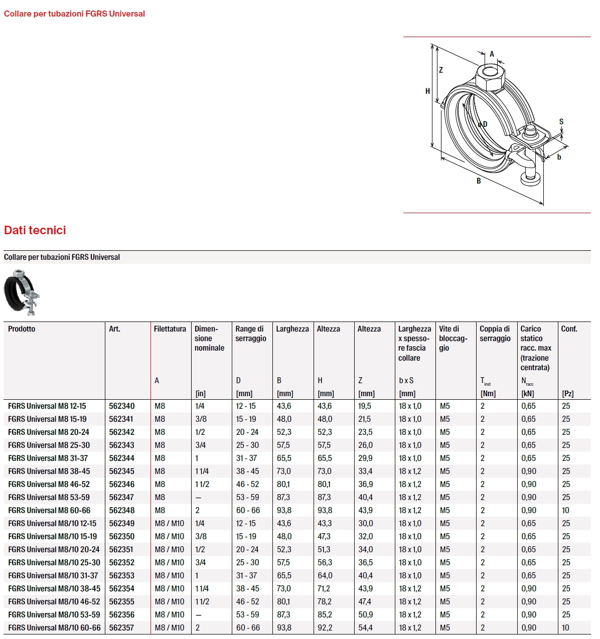 CLIPPO GOM 1/4 12-15 M8/10