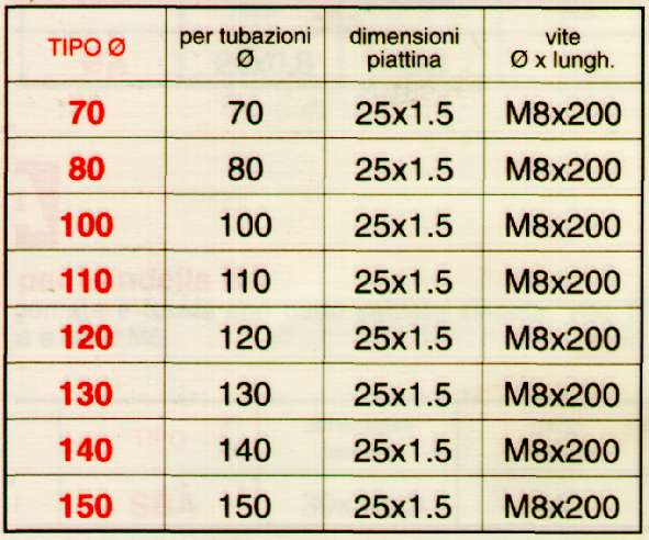 COLLARE B/CO CLIP CCF diametro 80 