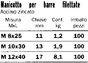 MANICOTTO X BARR FIL VM12Z