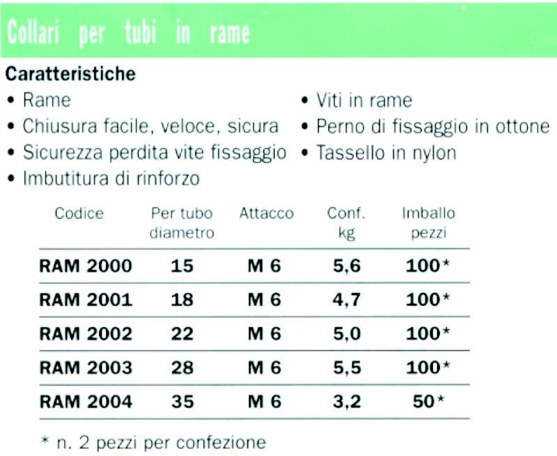 COLLARE RAME        diametro 15-16