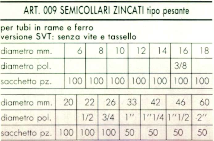 SEMICOLLARE PES SVT    3/8