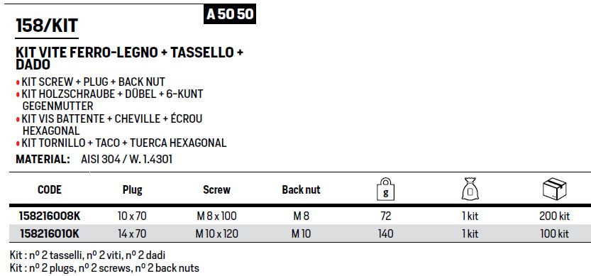 TASS FIS COL INOX 8x100 2P