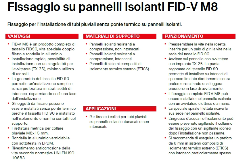 ANCOR TUBI CAPP FID VM8 2P