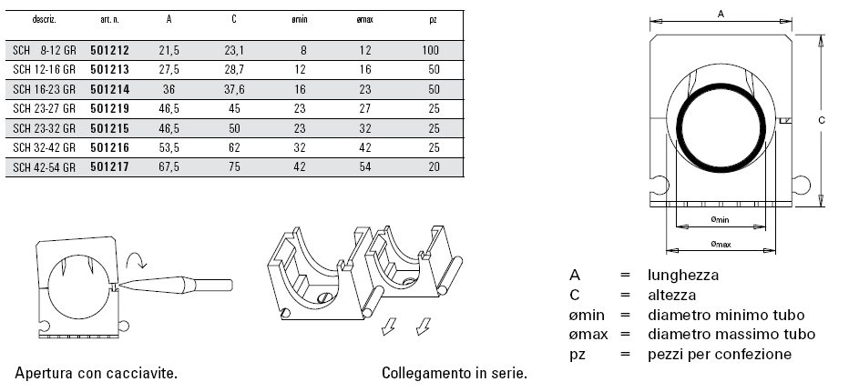 FISSATUBO SCH16-23GR      