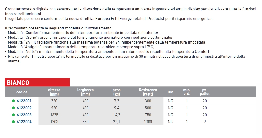 TERMOAR ELE BIA 72X40 W300