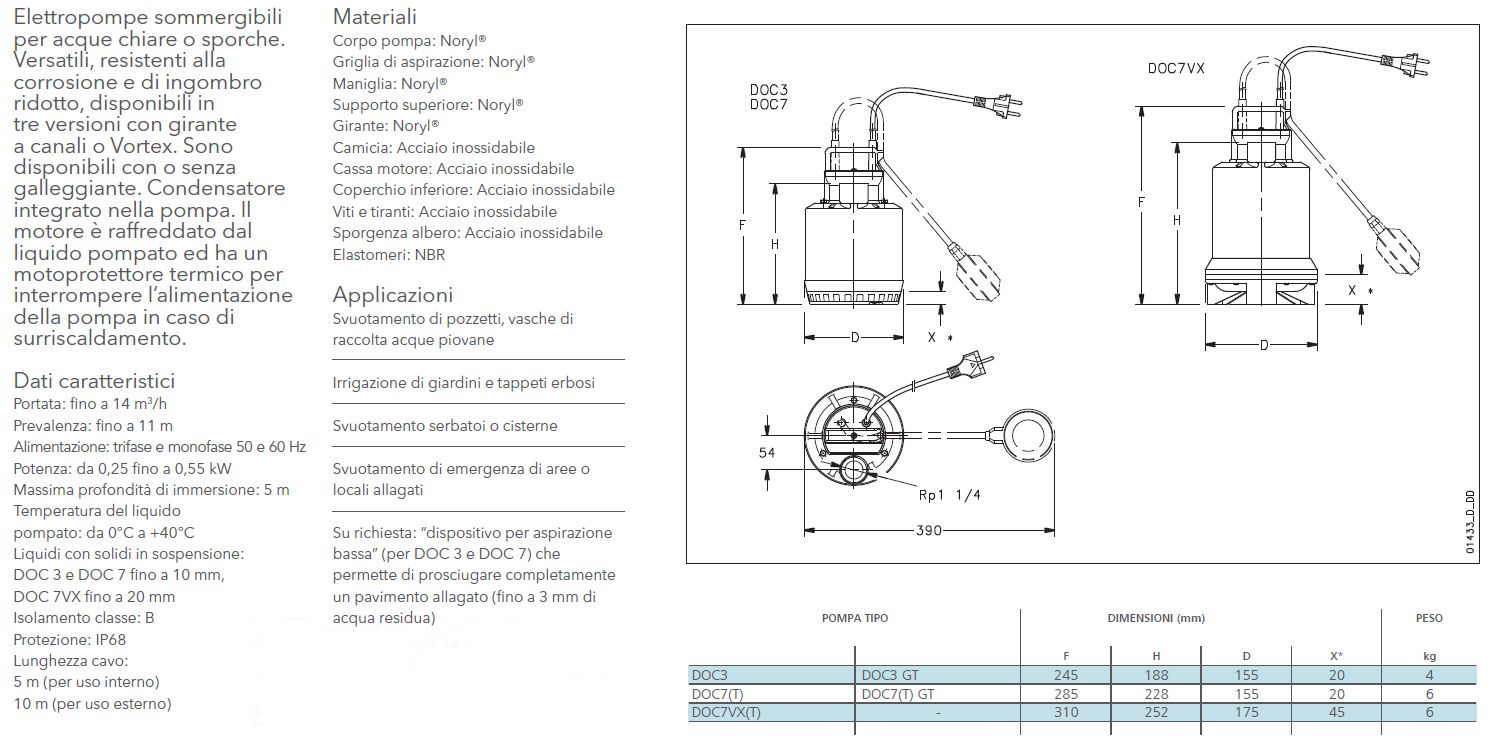 ELETTROPOMPA  DOC 3   IMME