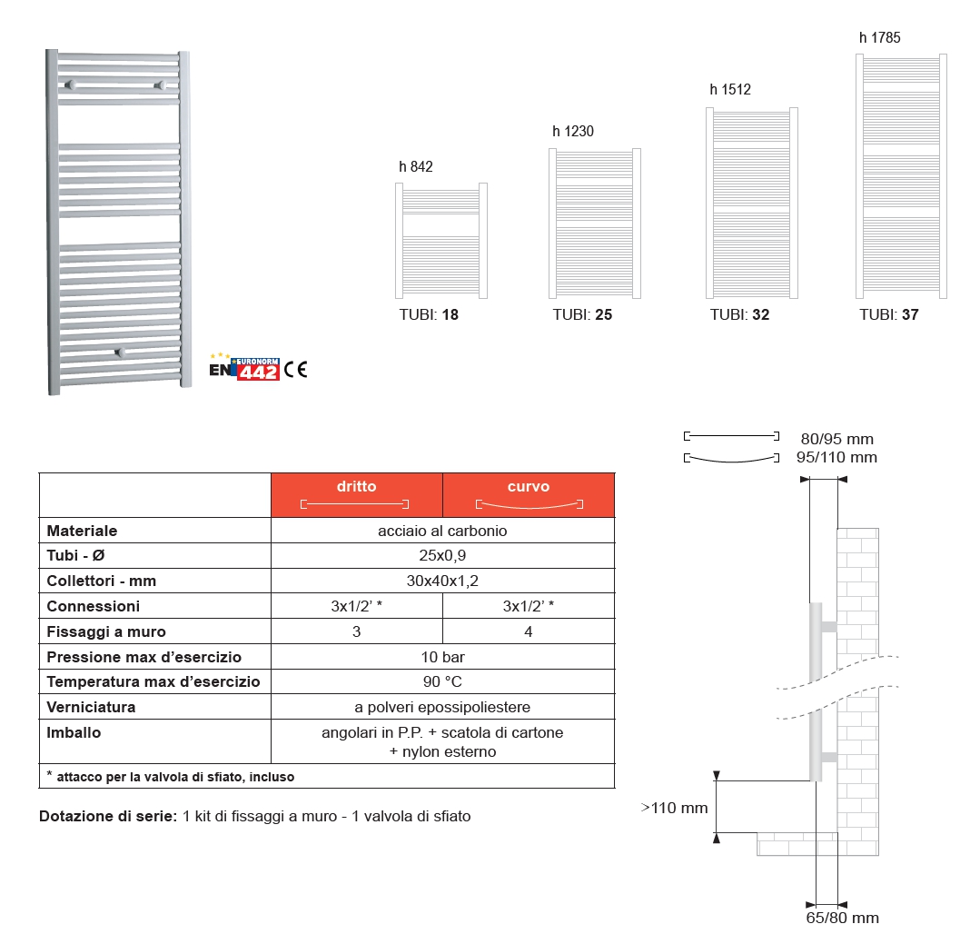 TERMOAR GIADA BIA  400x842
