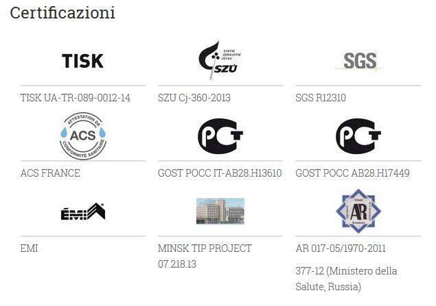 RACC MULTIST TE 20x16x20X2