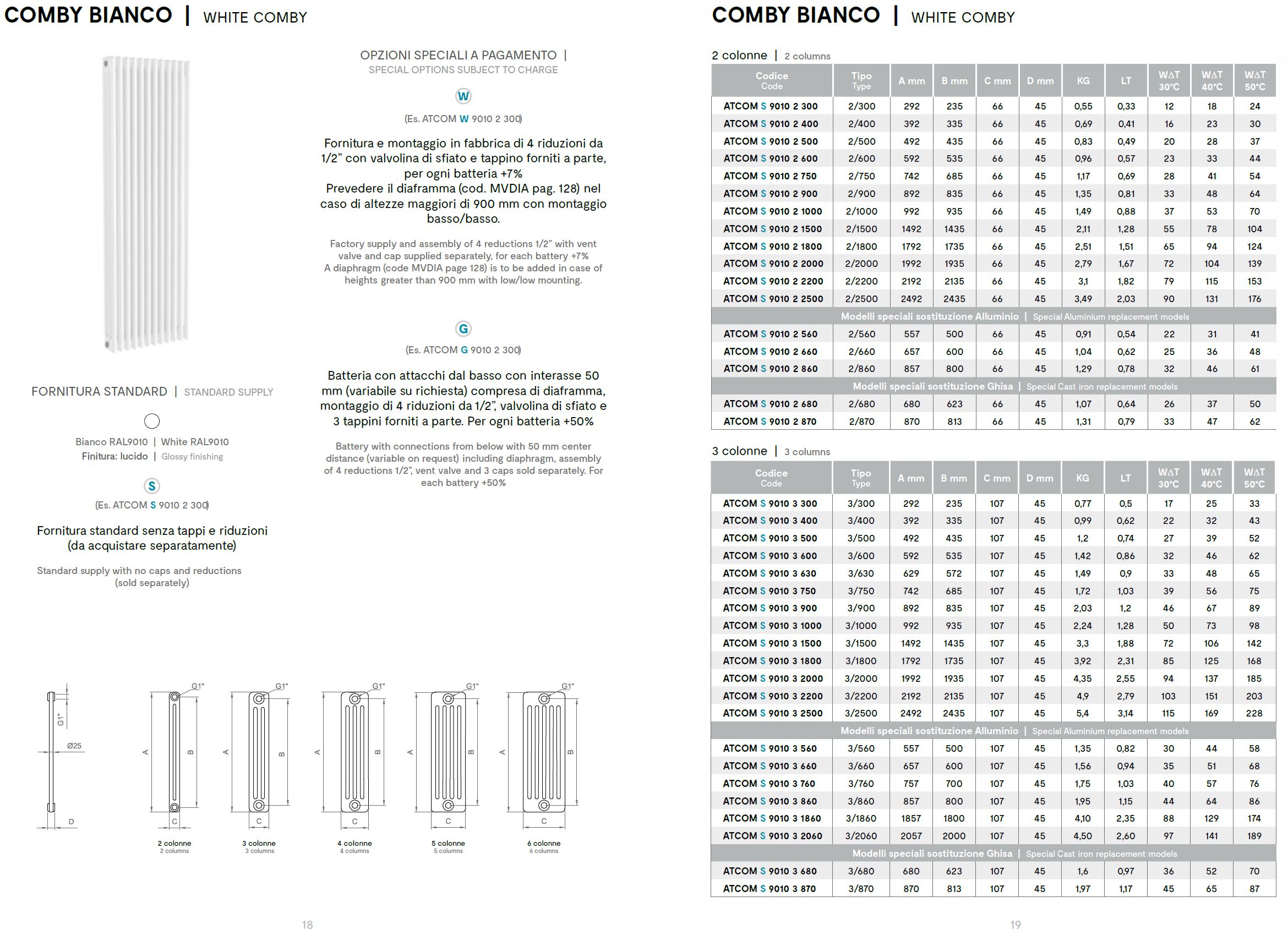 BAT RAD TUBOL 4/680 2 EL  