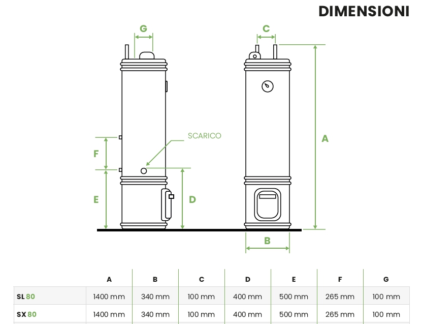 SCALD LEGNA 80LT SL80   2A