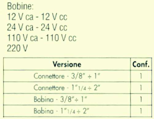 BOBINA 24V AC DA 3/8 A 1  