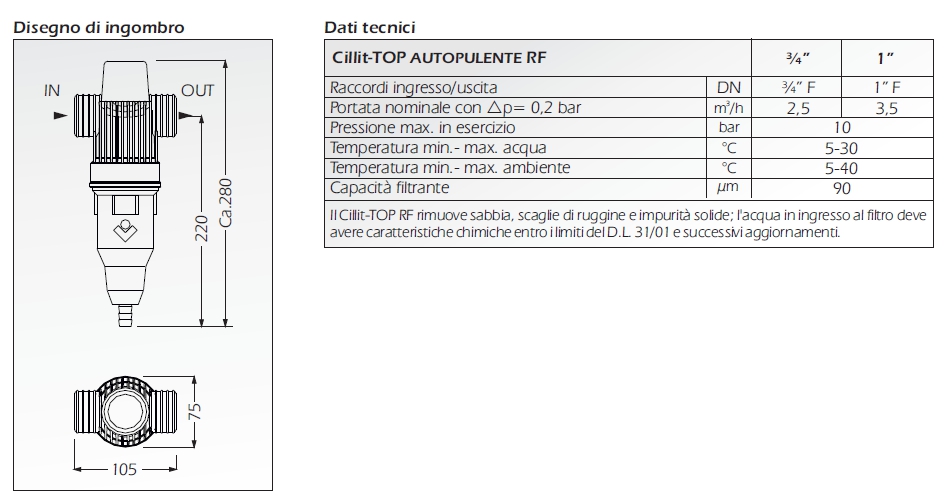 FILTRO AUTOPUL TOP RF  3/4