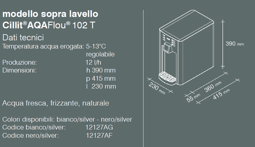 ADDOLC PARAT58 BIO CYB A6X