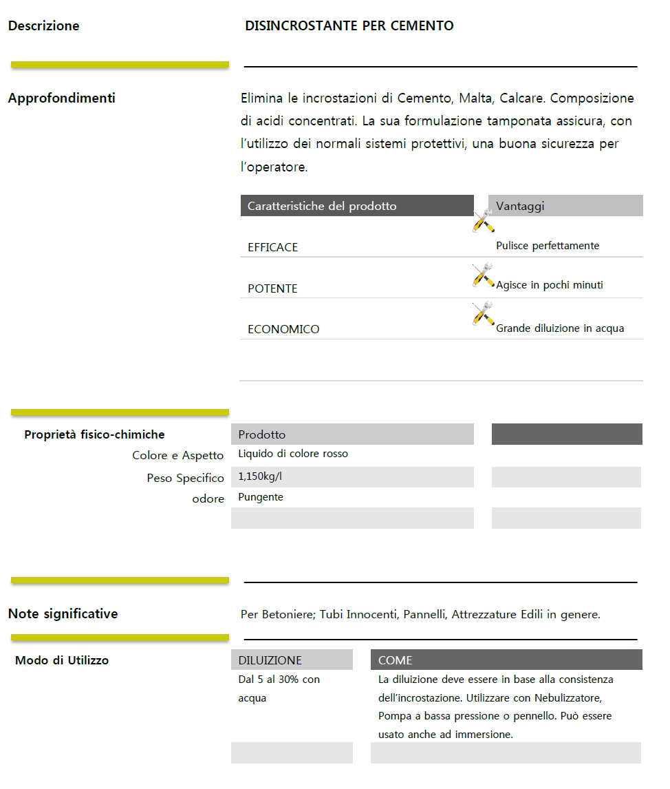 F400 ACIDO DISINCR 1000 ML