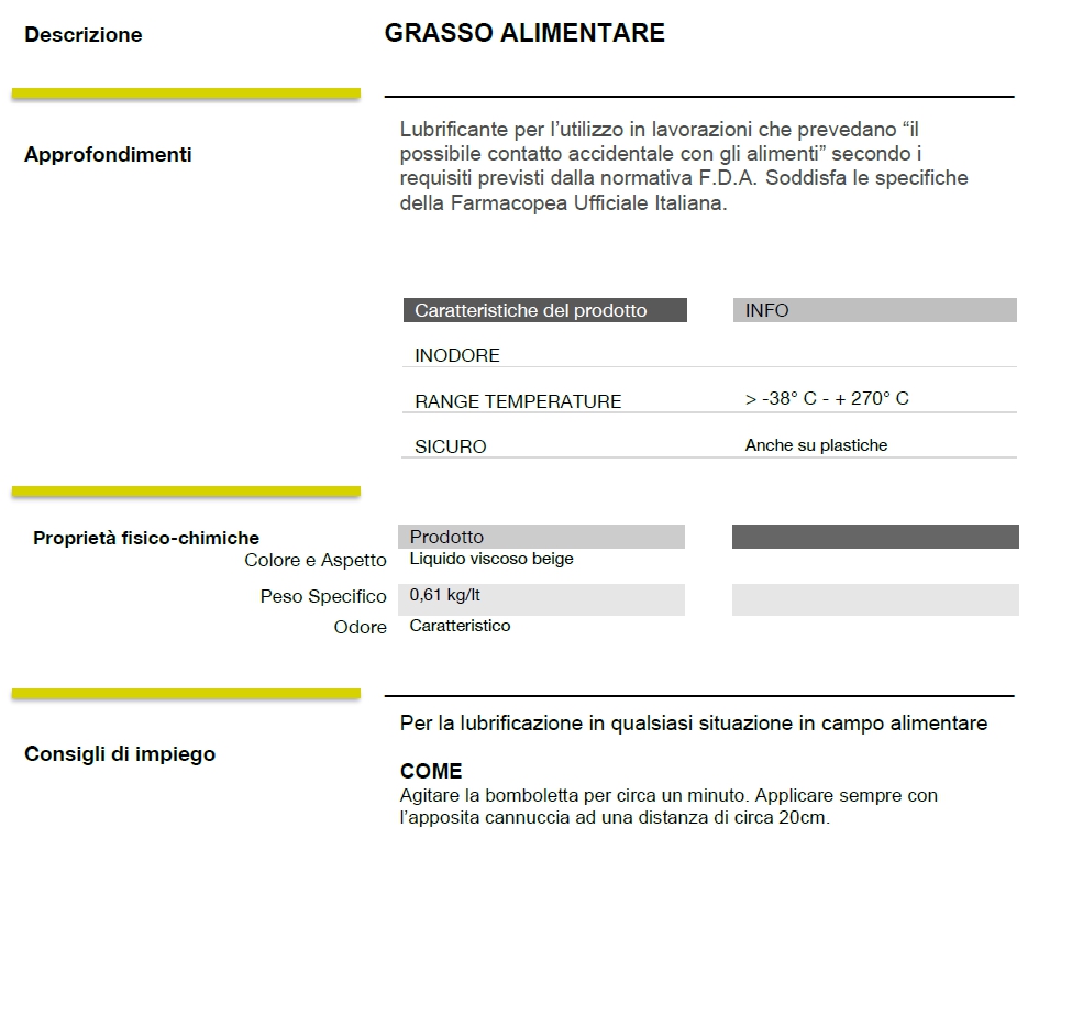 F78 GRASSO USO ALIMENT400M