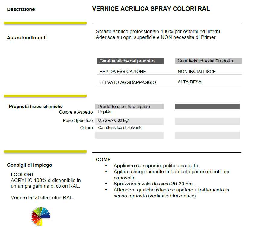 VERNICE RAL 9010 PR BIA.LU