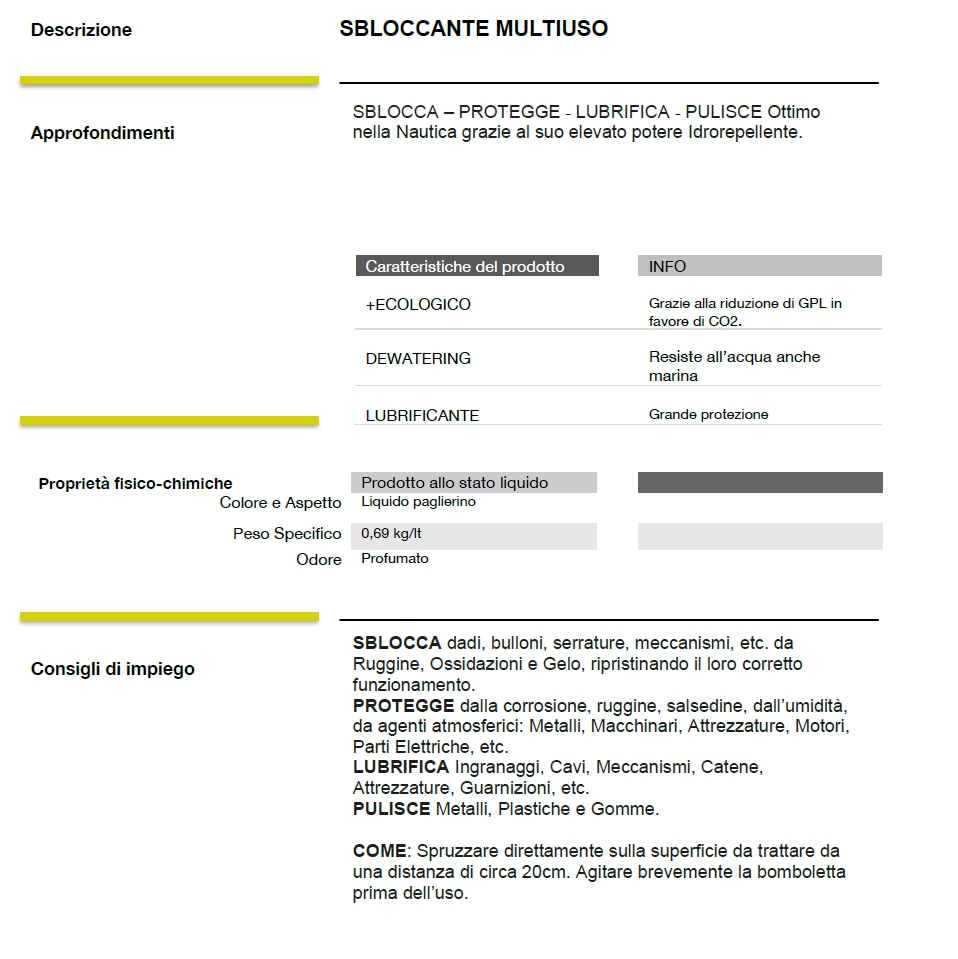 F4 SBLOCC LUBR PULIT 100ML