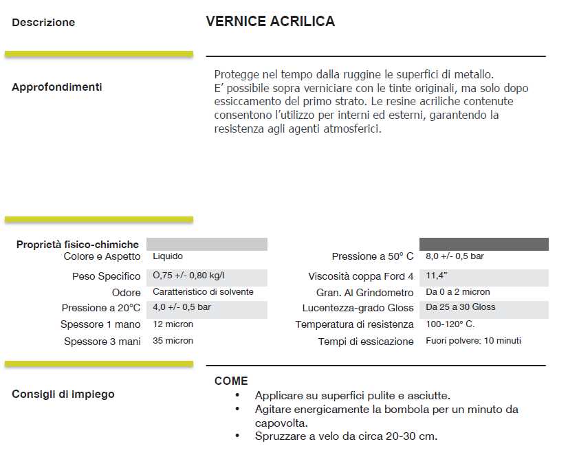 ISOPLAX RESINA ACRIL 400ML