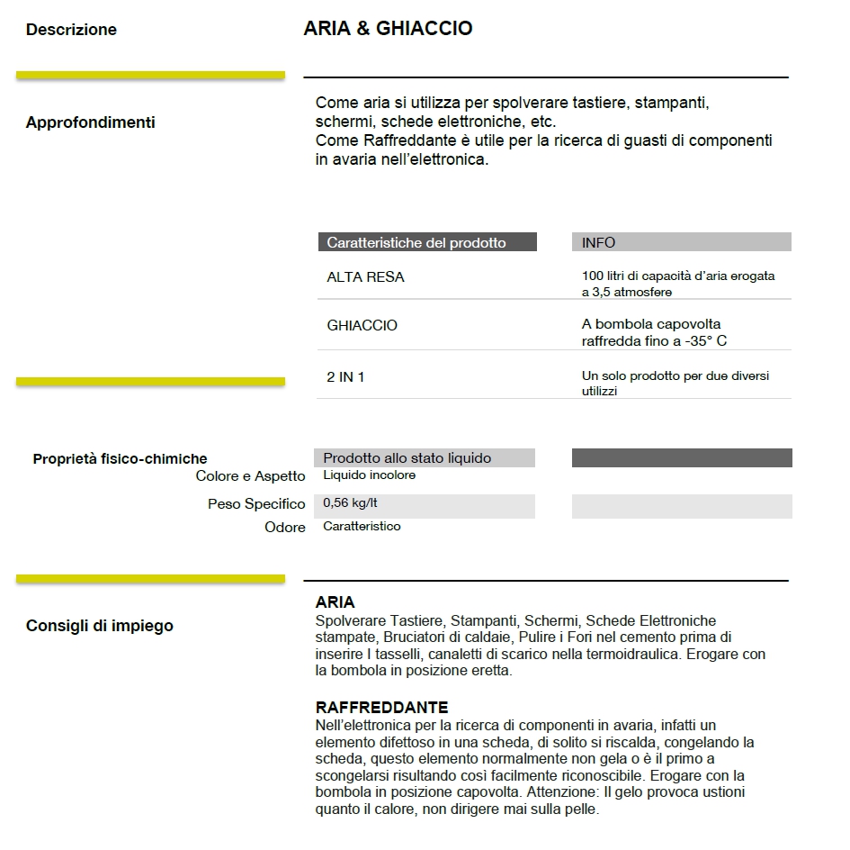 F30 ARIA/GHIACC SPRAY400ML