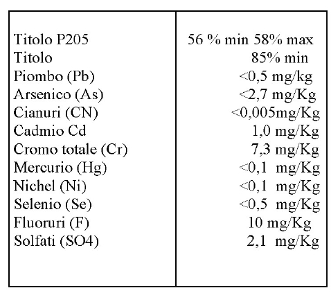 POLIFOSFATO POLVERE 1 kg  
