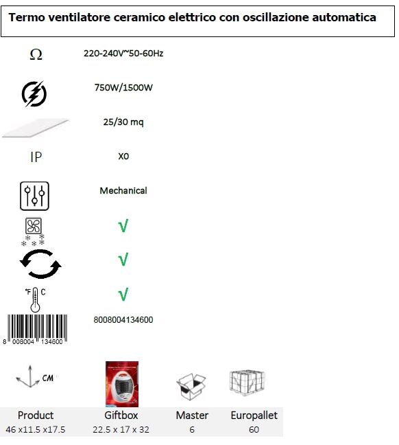 STUFETTA CM-1500 750/1500W