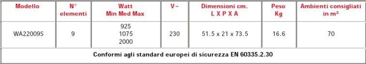 GRASSO AL LITIO 500 ML    