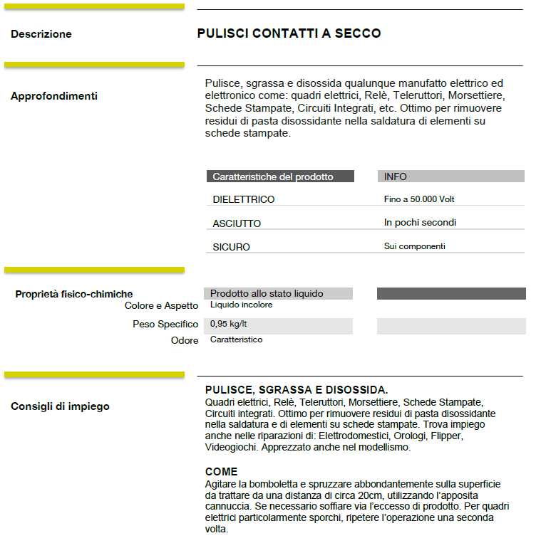 F32 PULISCI CONTATTI 400ML