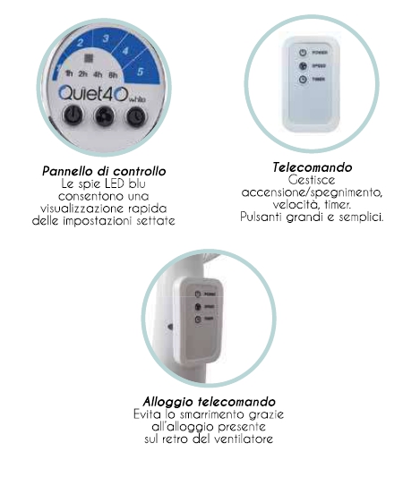 VENTILATORE PIANT SILEN 40