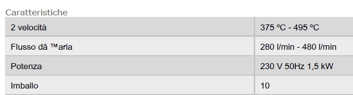 SVERNICIATORE PHON 2000 W 