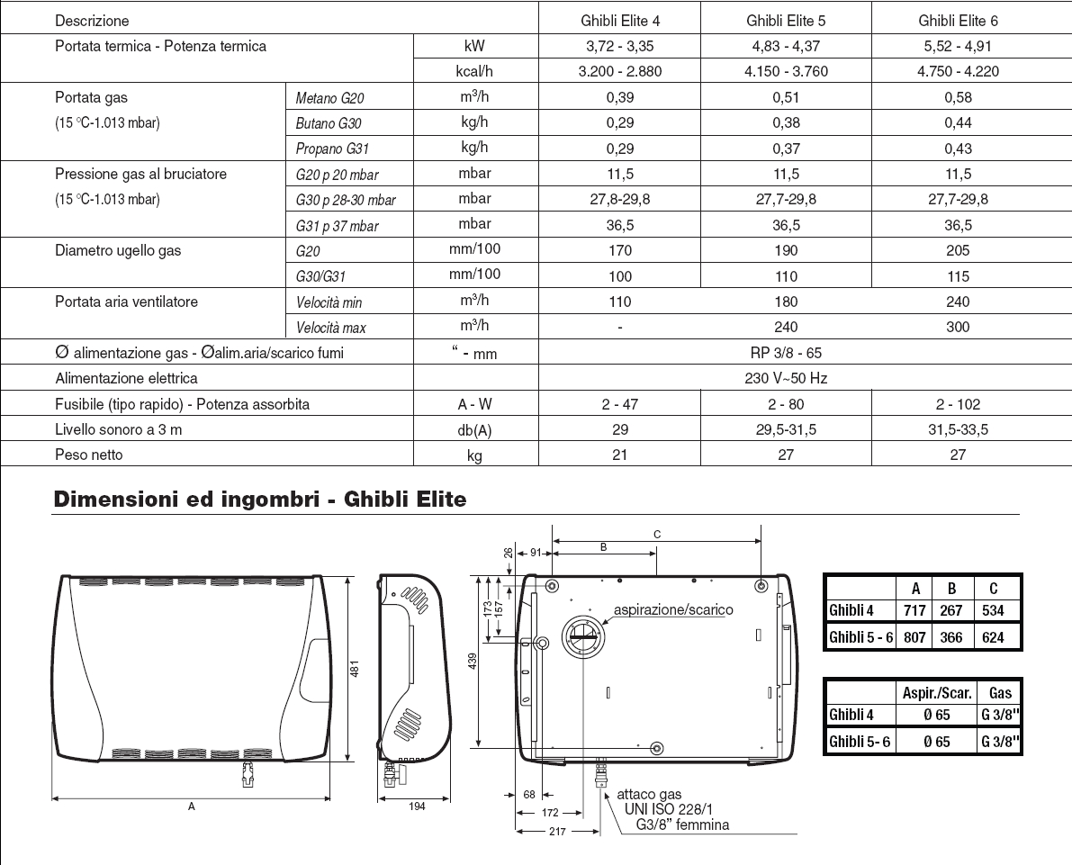 GHIBLI 4 ELITE ELETTR 3 KW