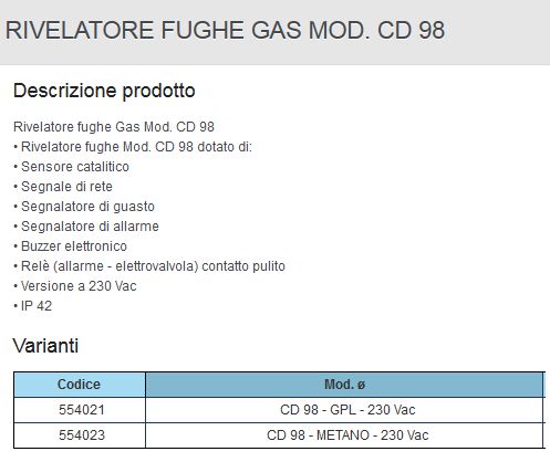 RILEVATORE FUGHE GAS MET  