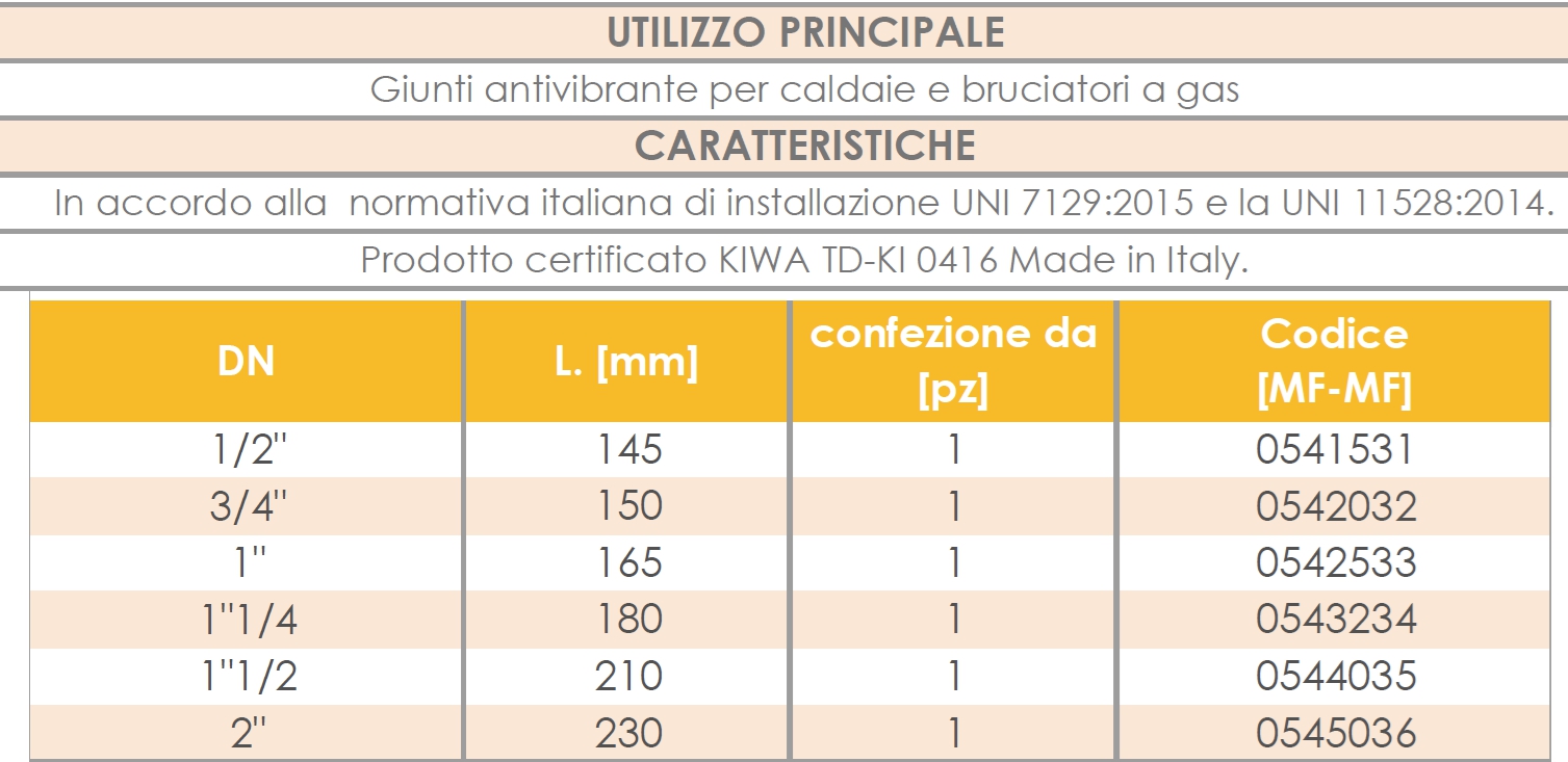 GIUNTO ANTIVIBRANTE    1" 