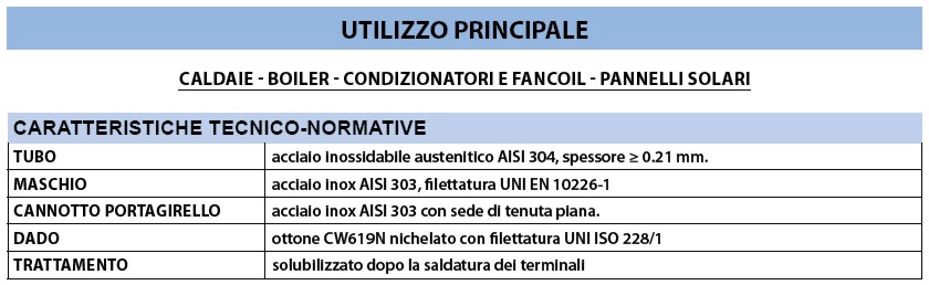 FLES INOX MF  1" 26-52 NUD