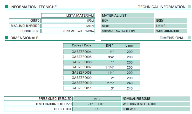 GIUNTO EPDM C/MAN/BOC1.1/4
