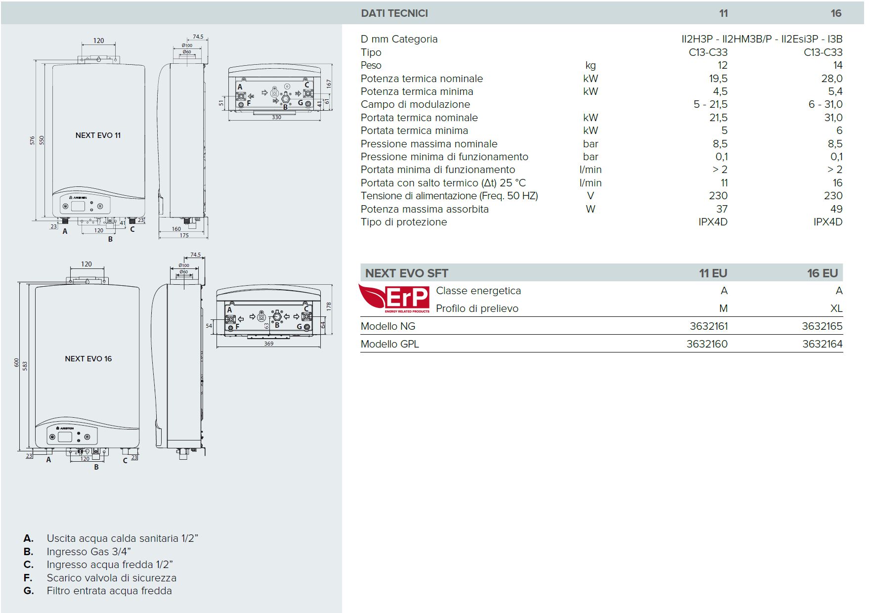 SCALD GAS NEXT INT 11L C.S