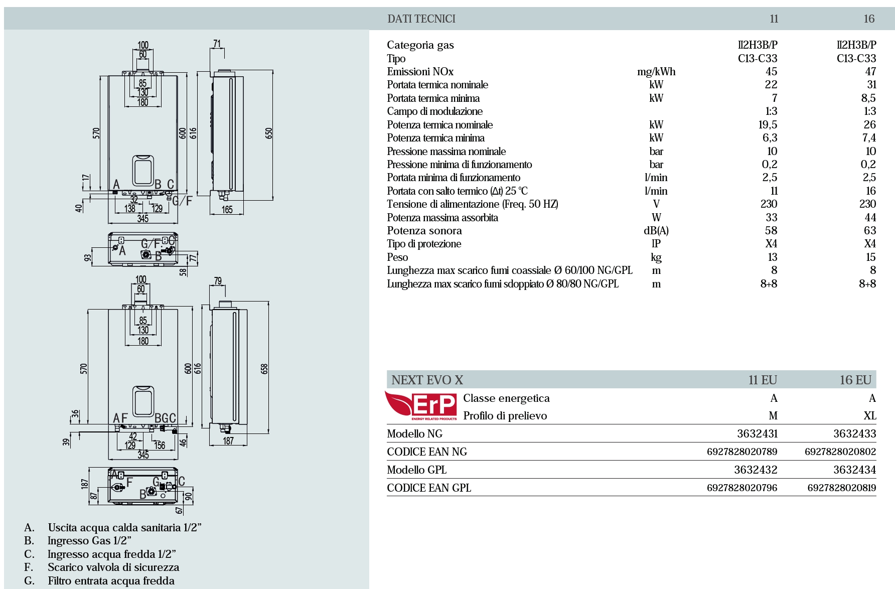 SCALD GPL NEXT INT 16L C.S