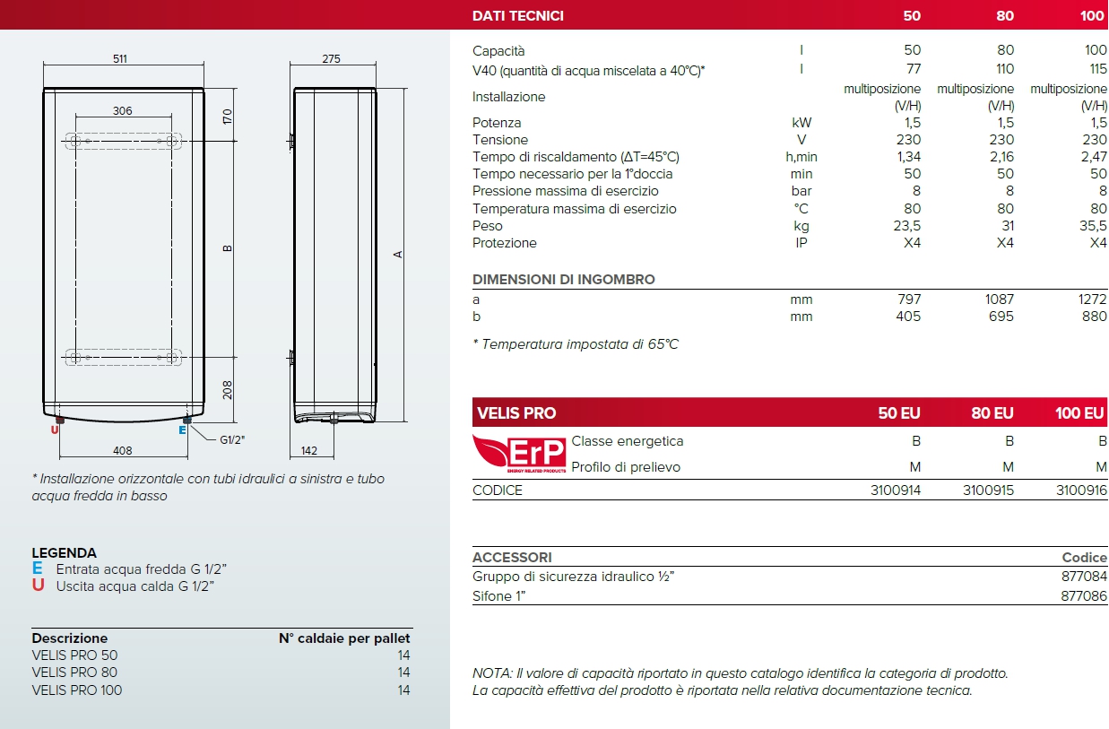 SCALD ELETTR VELIS PRO 50 