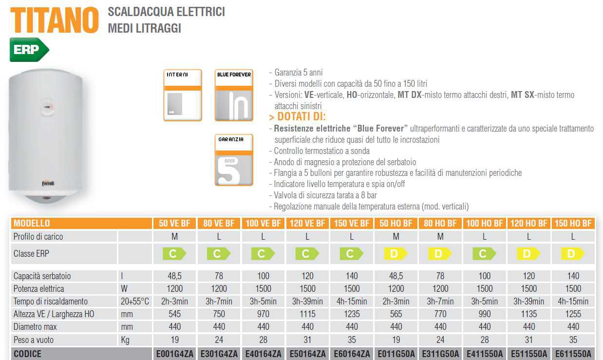 SCALD. DEL? 80L EL 5A ORIZ