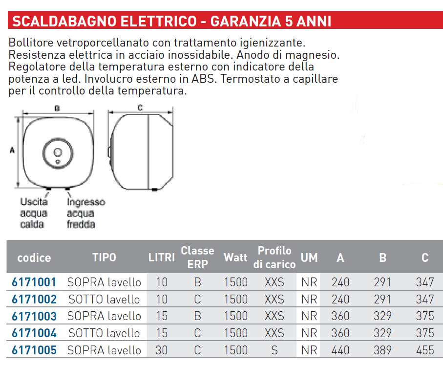 SCALDAB. DEL? 10LT SPL  5A