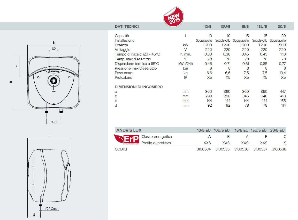 SCALD ANDRIS LUX 10/5 SPL 