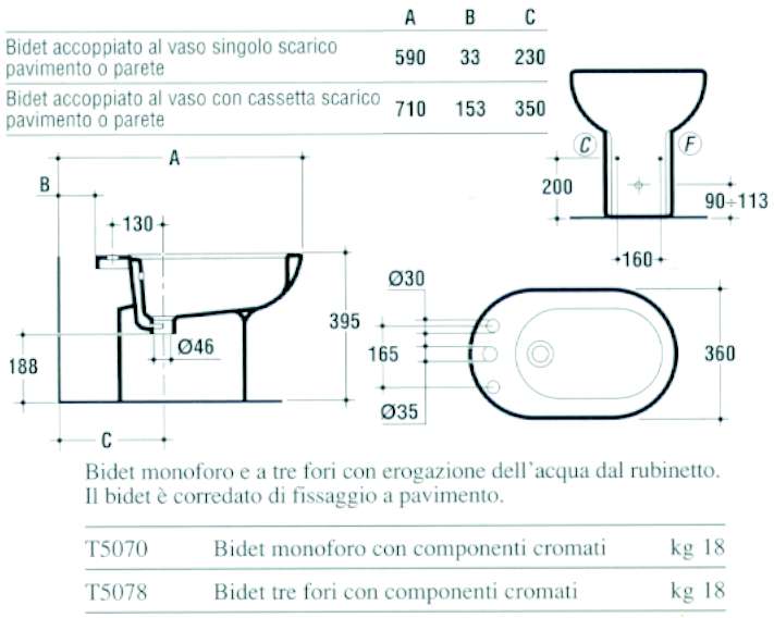LAVABO ANG NOVELLA 53 BIA 