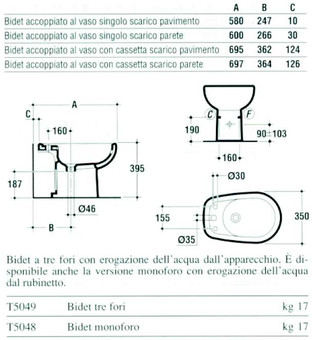 LAVABO SEMIINCASSO TOWEL  