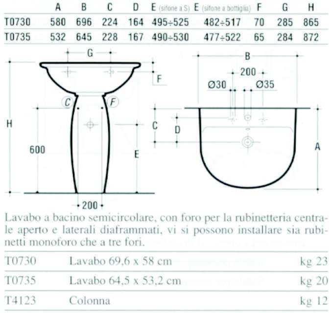 LAVABO FIORILE 65X53 BIANC