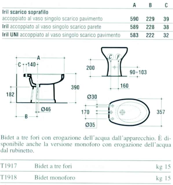 BIDET NEMEA MONOFORO      