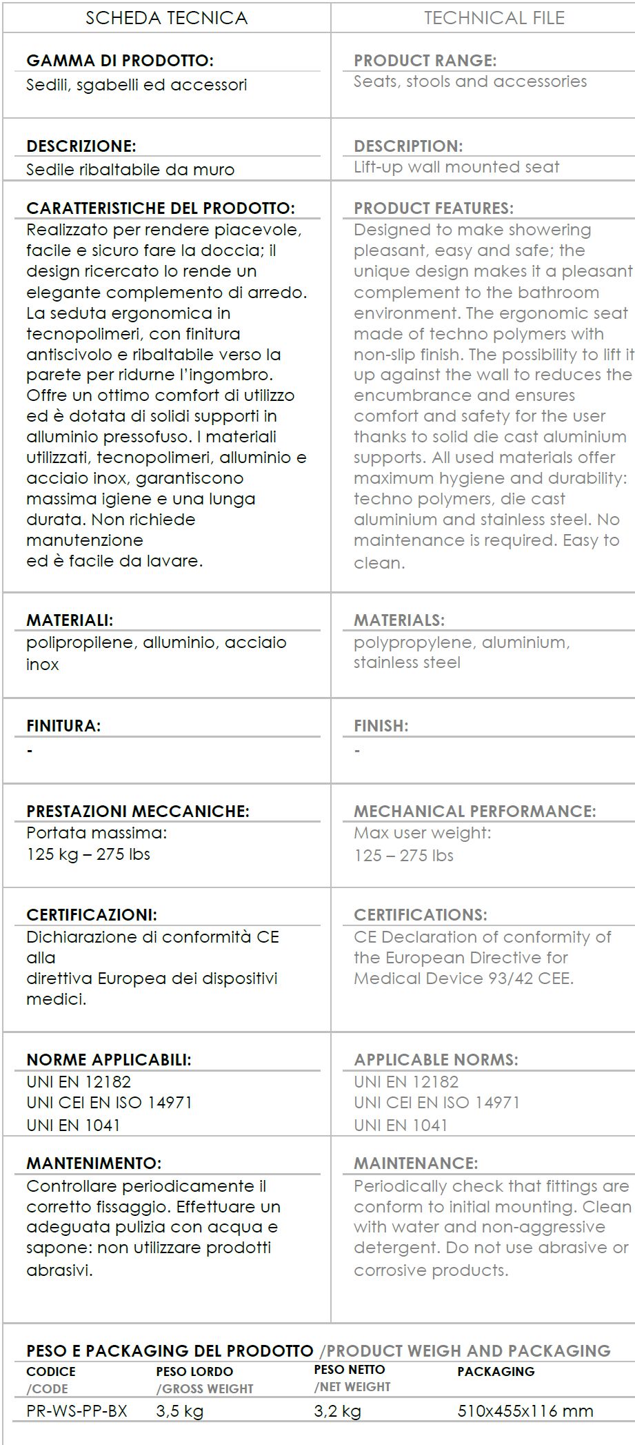 SEDILE RIB DOCC ALL/INX/PP