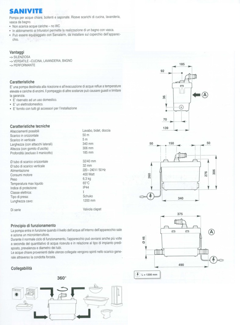 POMPA SANIVITE PLUS+      