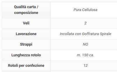 CARTA IGIENI 12RT MINIJUMB